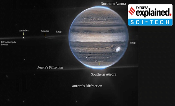 Jupiter Through The Webb Telescope | IASbaba